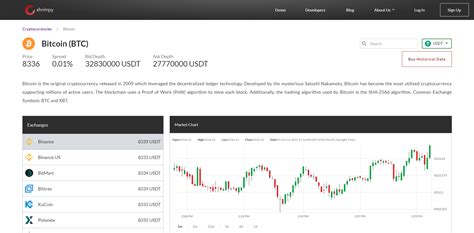 lusawcoin updates|Live Cryptocurrency Prices, Charts & Portfolio .